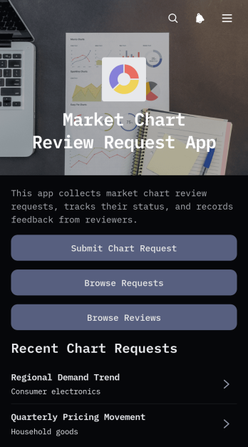 Market Chart Review Request App Template