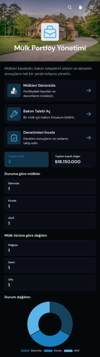 Mülk Portföyü Yönetim Uygulama Șablonu