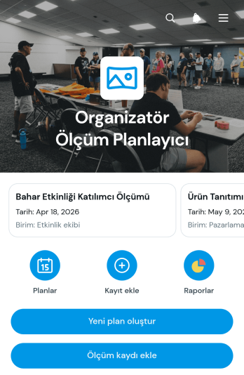 Organizatör Ölçüm Planlayıcı Uygulama Șablonu