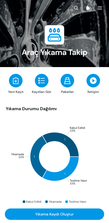 Oto Yıkama Takip Uygulama Șablonu