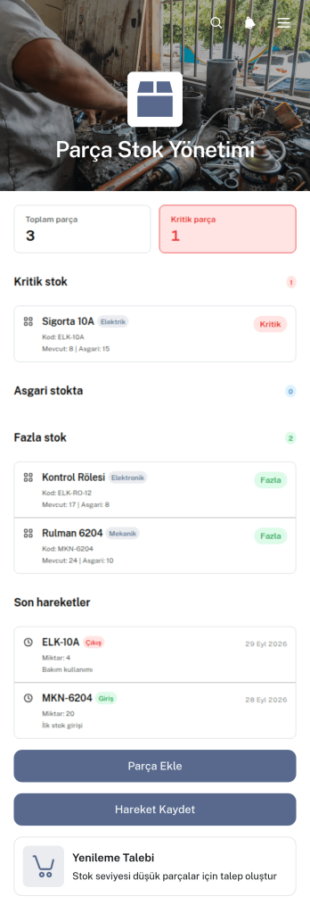 Parça Envanteri Yönetim Uygulama Șablonu