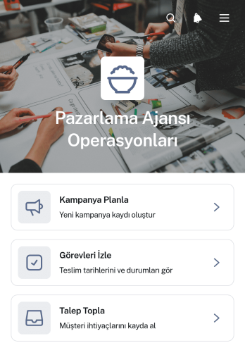 Pazarlama Ajansı Operasyon Uygulama Șablonu