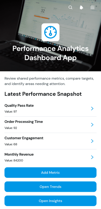Performance Analytics Dashboard App Template