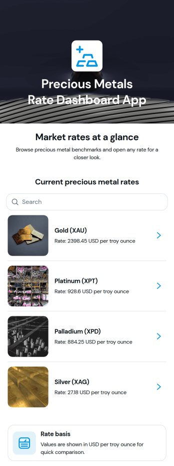 Precious Metals Rate Dashboard App Template