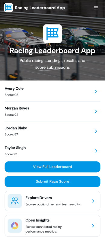 Racing Leaderboard App Template