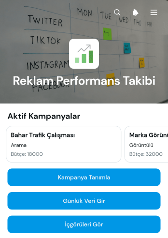 Reklam Performansı Takip Uygulama Șablonu