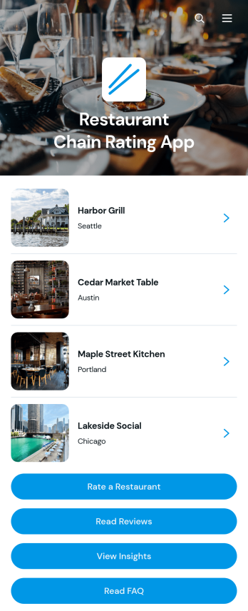 Restaurant Chain Rating App Template