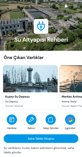 Su Altyapısı Rehber Uygulama Șablonu