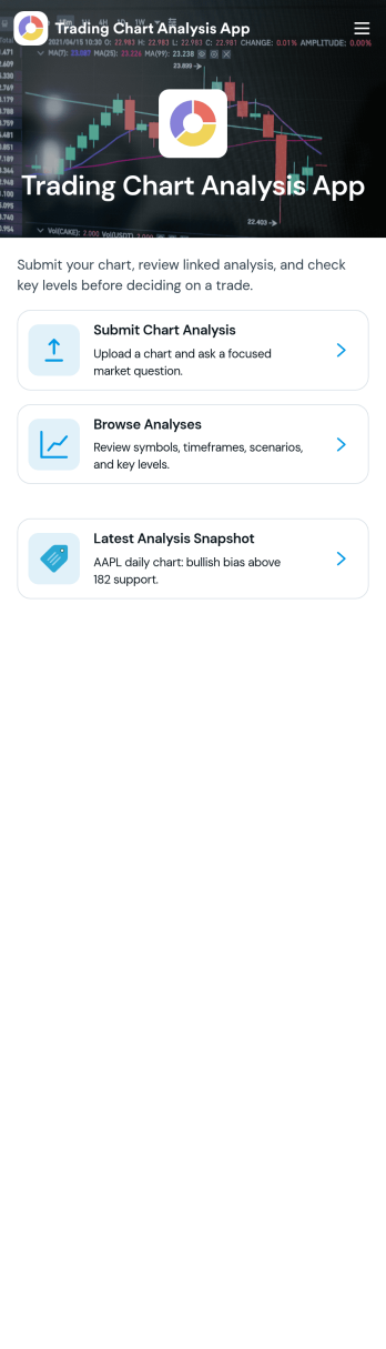 Trading Chart Analysis App Template