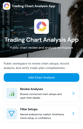 Trading Chart Analysis App Template