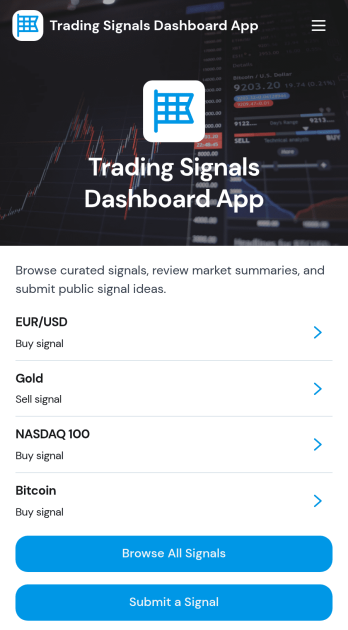 Trading Signals Dashboard App Template