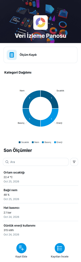 Veri Takip Kontrol Paneli Uygulama Șablonu