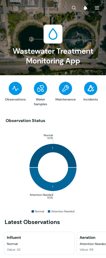 Wastewater Treatment Monitoring App Template