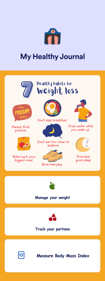 Weight Loss Journal App Template