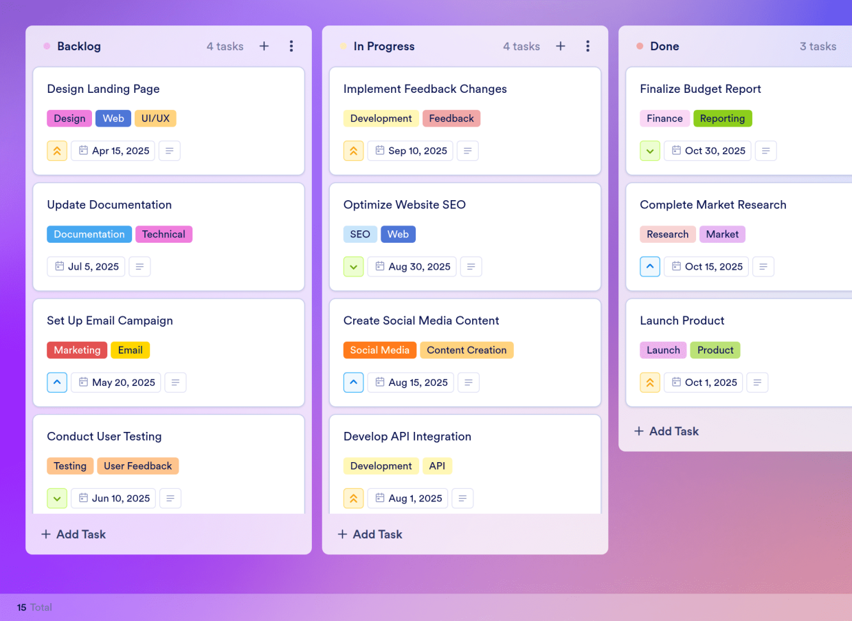 Action Rag Board Example Action Log Board Template | Jotform