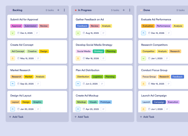 Advertising Strategy Board Template Thumbnail