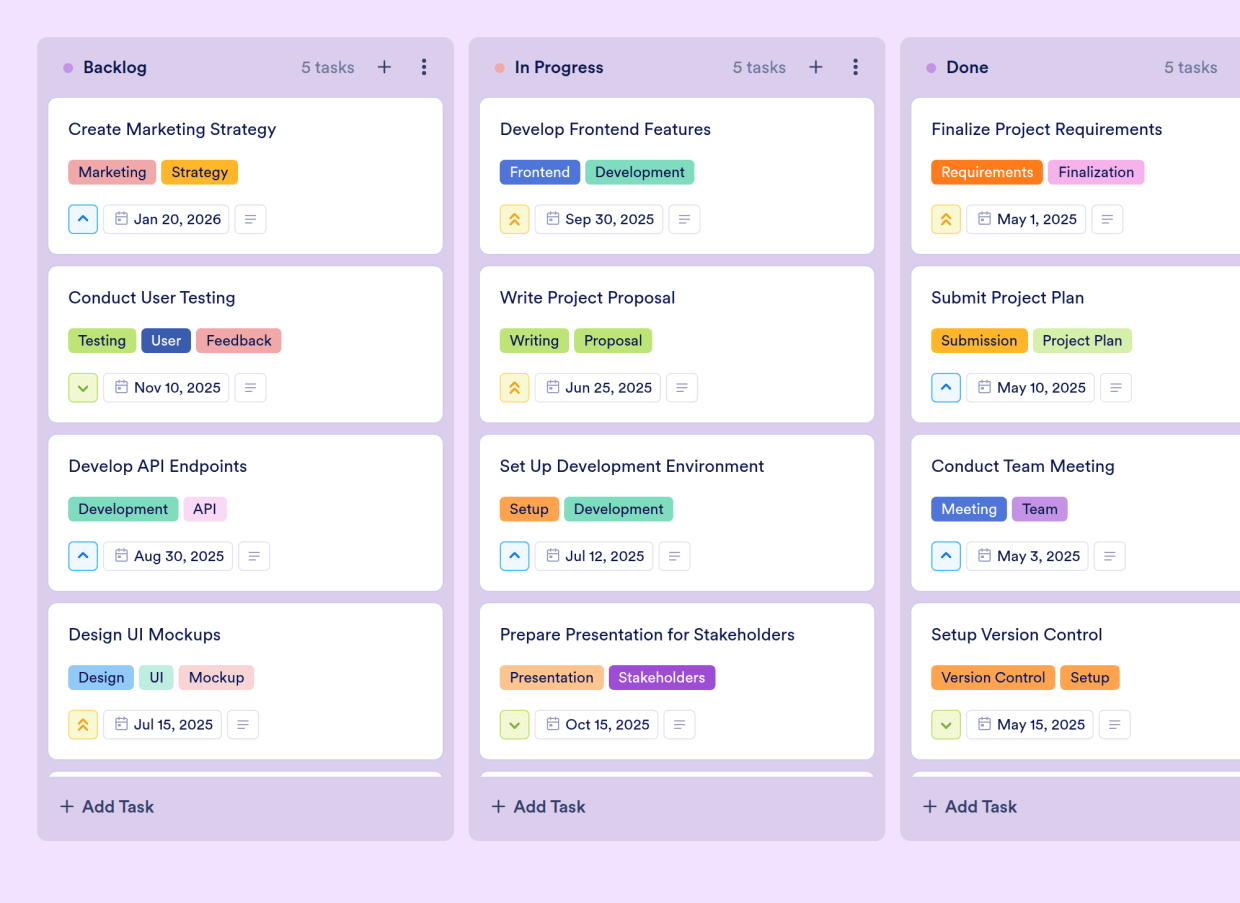 Agency Collaboration Board Template Jotform