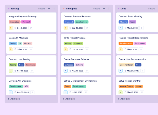Agency Collaboration Board Template Thumbnail