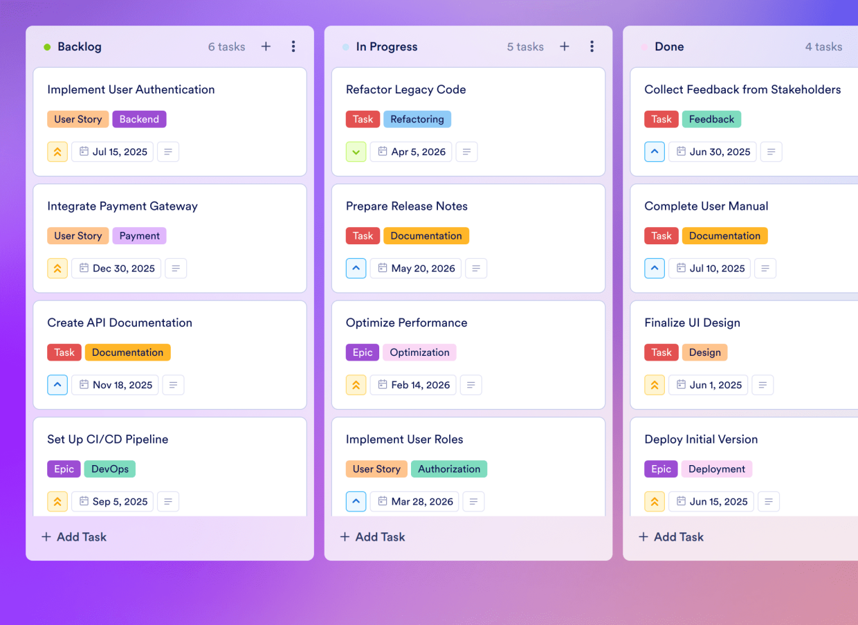 Agile Roadmap Board Template | Jotform