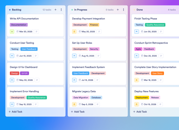 Agile Schedule Board Template Thumbnail