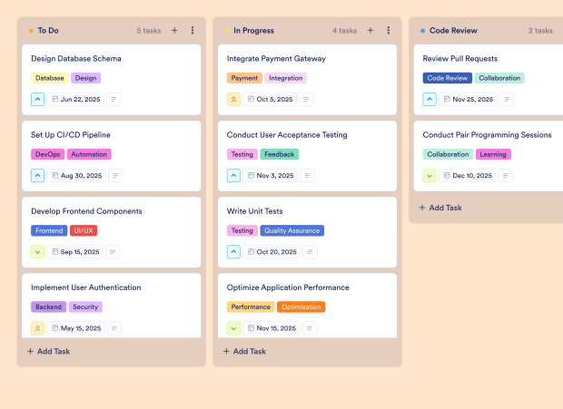 Agile Sprint Weekly Status Report Board Template Thumbnail