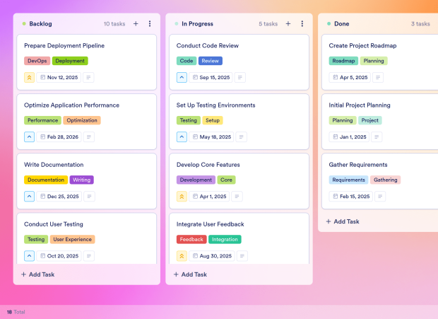 Agile Board Template Thumbnail