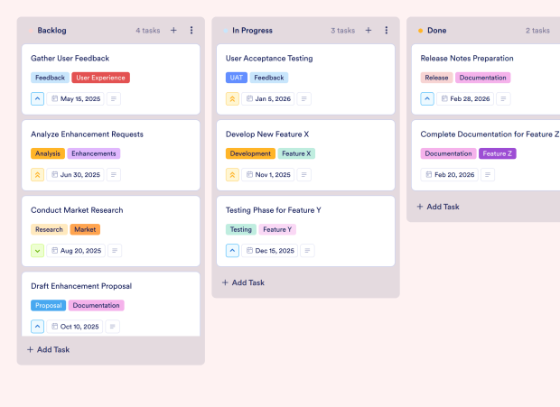 Android Developer Roadmap Board Template Thumbnail