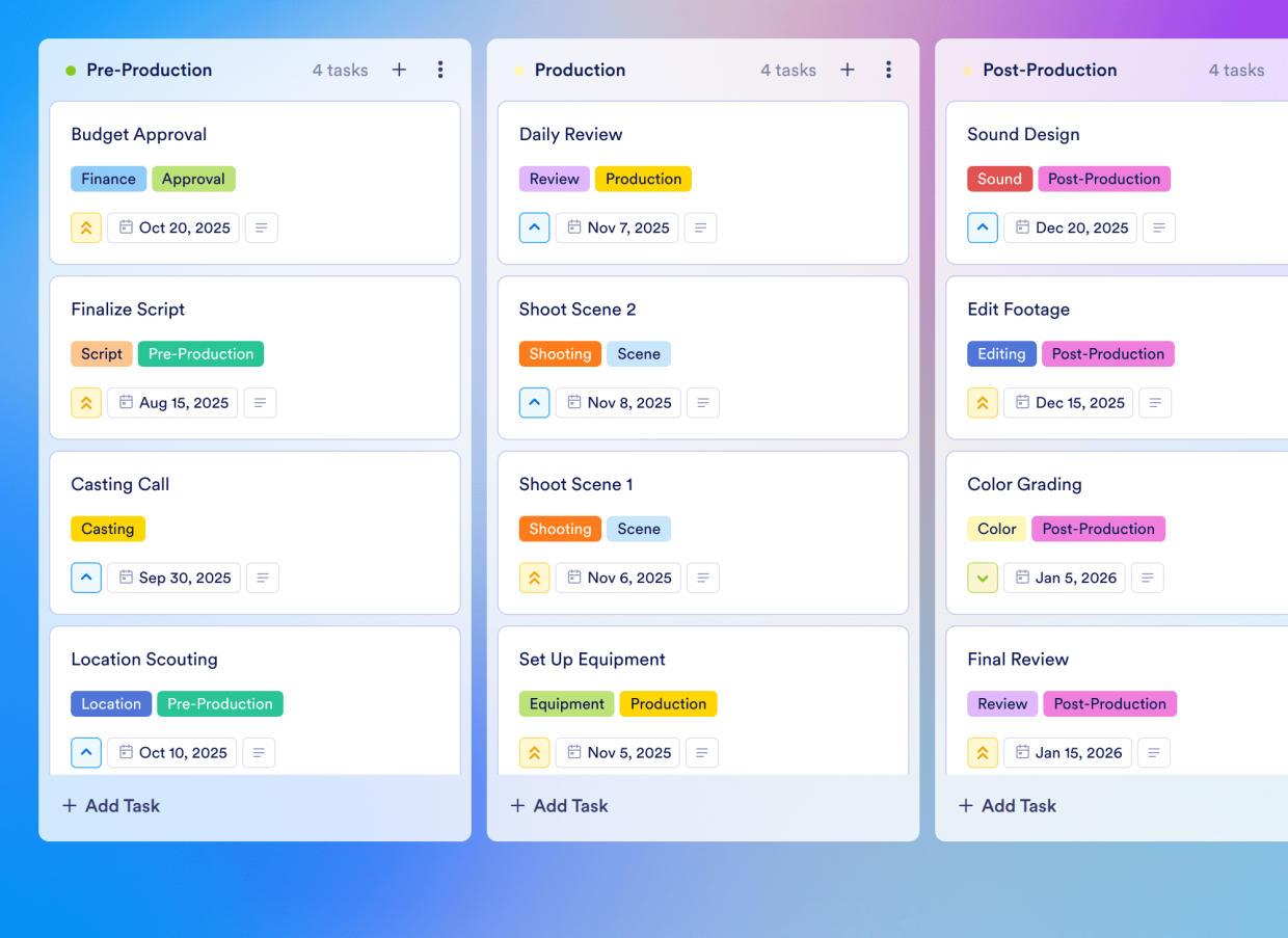 Timesheet For Animation Project Animation Production Schedule Board Template | Jotform