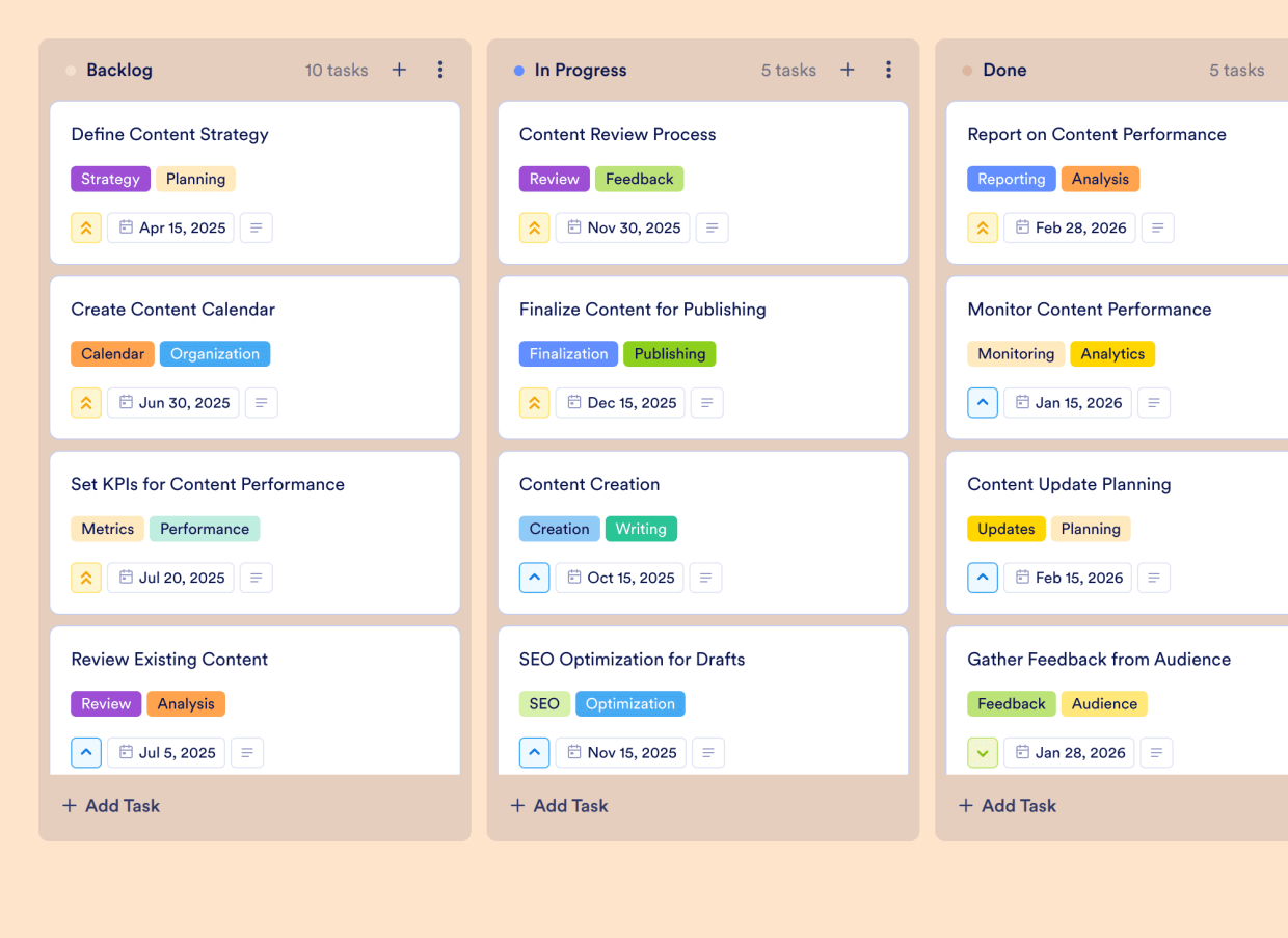 Annual Content Calendar Board Template | Jotform