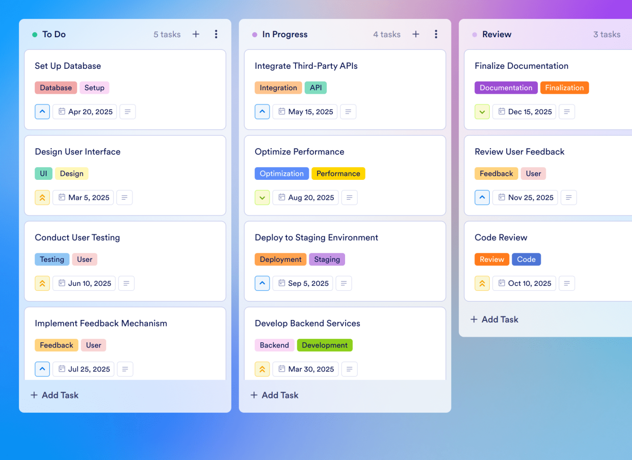 Best Backlog Format Backlog Board Template | Jotform