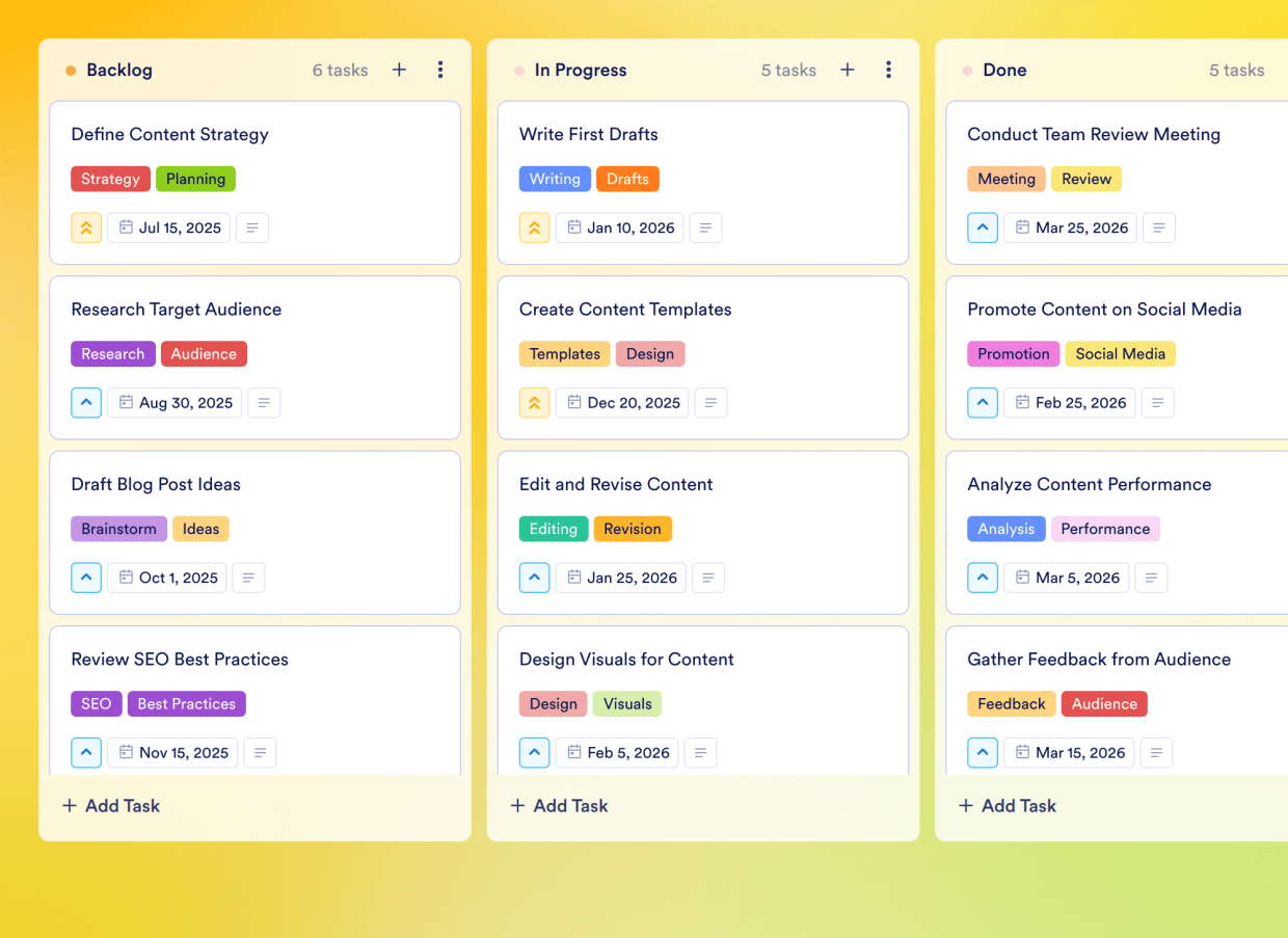 Blog Editorial Calendar Board Template | Jotform