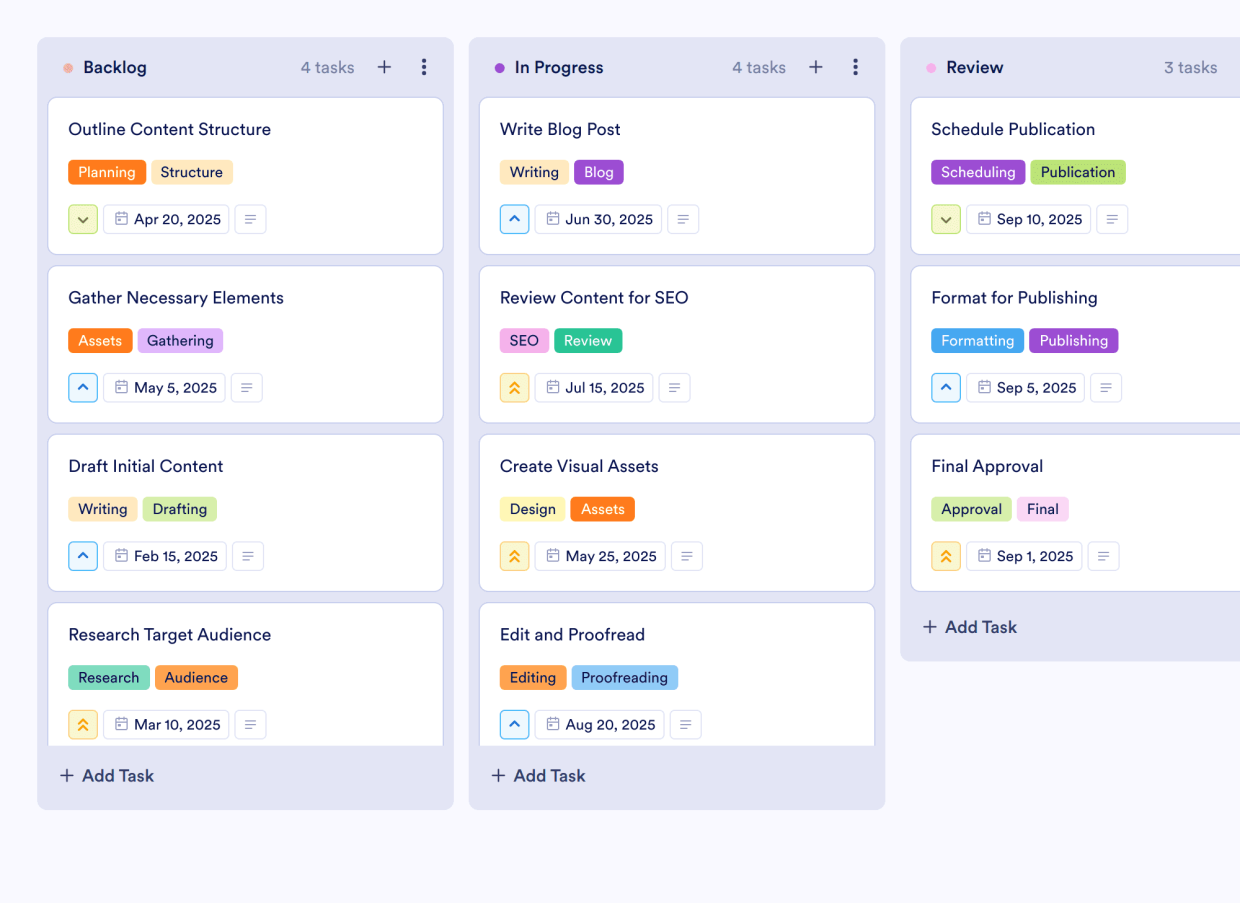 Blog Planning Template Jotform