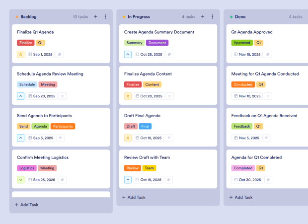 Board Of Directors Agenda Template Thumbnail