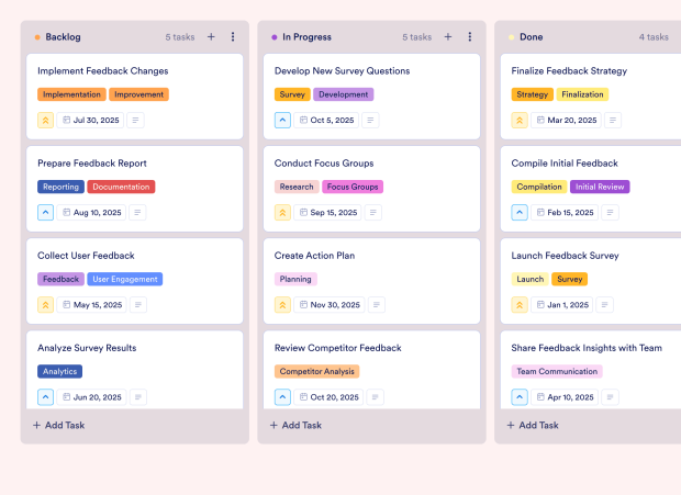 Brand Plan Board Template Thumbnail