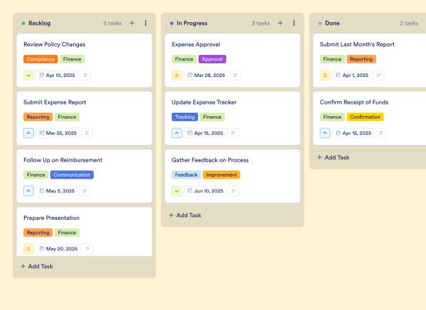 Budget Management Board Template Thumbnail