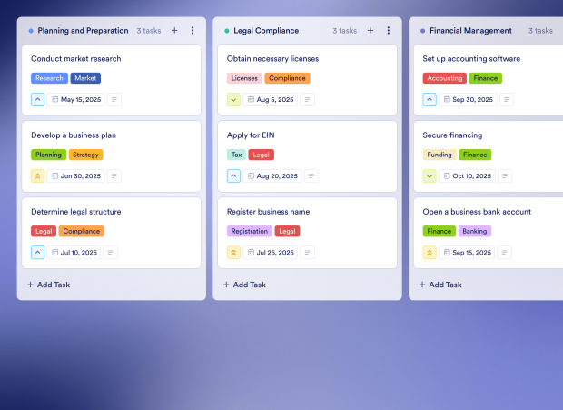 Business Checklist Board Template Thumbnail