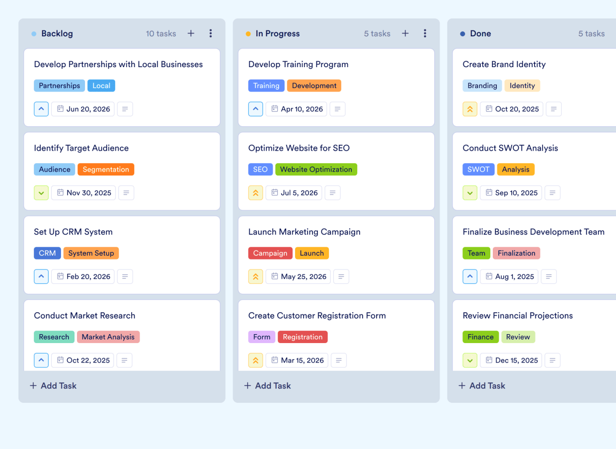 Custom Development Boards Business Development Board Template | Jotform