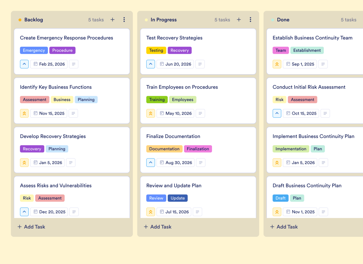 Operational Board Business Operating Plan Board Template | Jotform