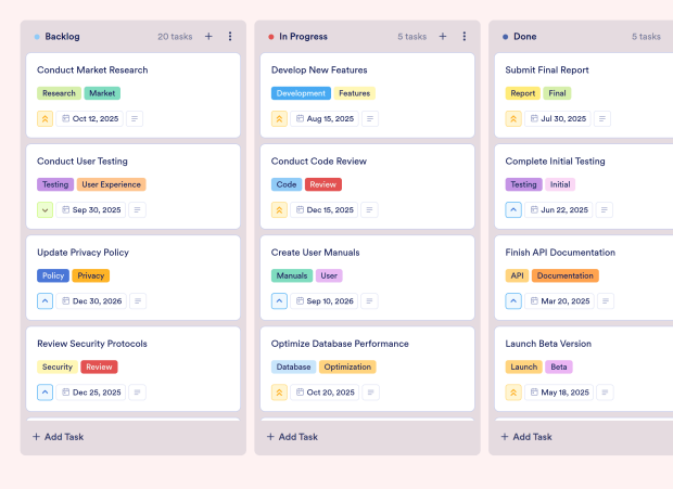 Business Process Board Template Thumbnail