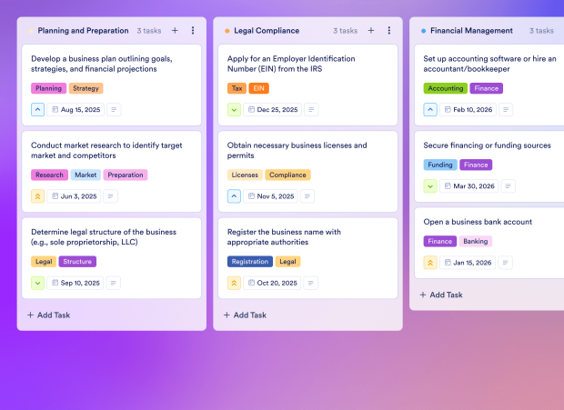 Business Startup Checklist Board Template Thumbnail
