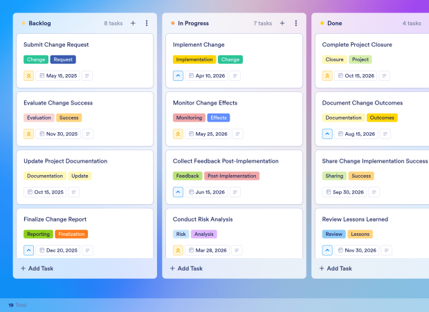 Change Control Process Board Template Thumbnail