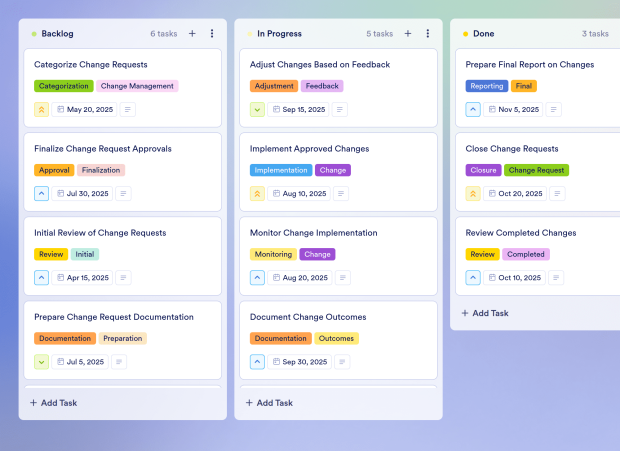 Change Management Plan Board Template Thumbnail