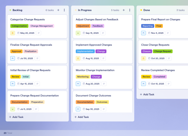 Change Management Plan Board Template Thumbnail