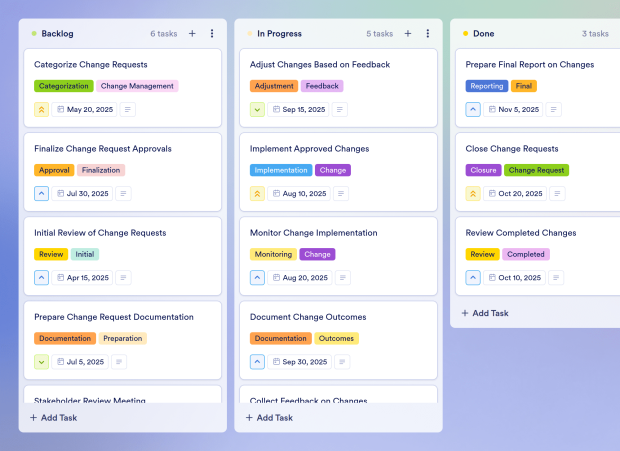 Change Management Plan Board Template Thumbnail