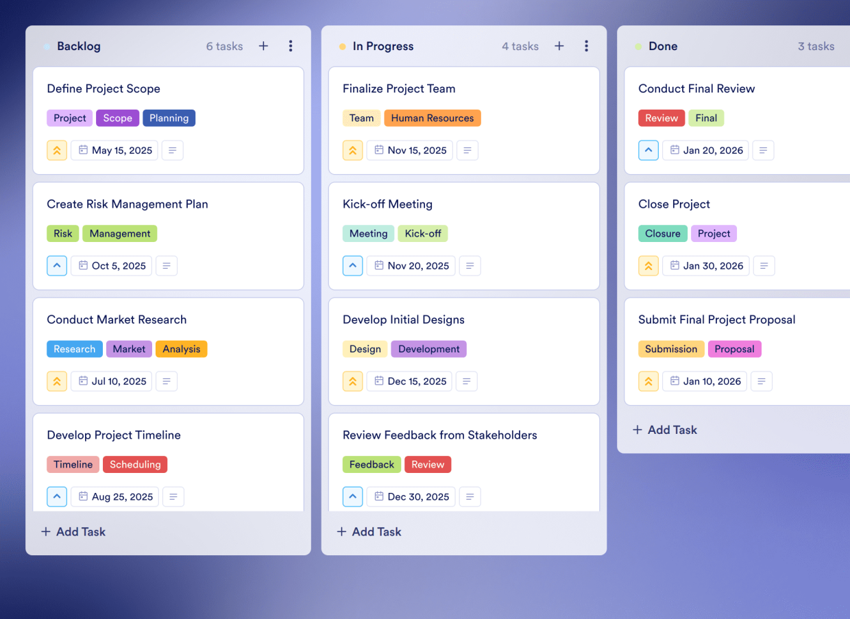 Clinical Trial Project Management Plan Board Template Jotform