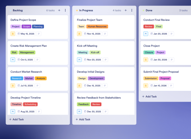 Clinical Trial Project Management Plan Board Template Thumbnail