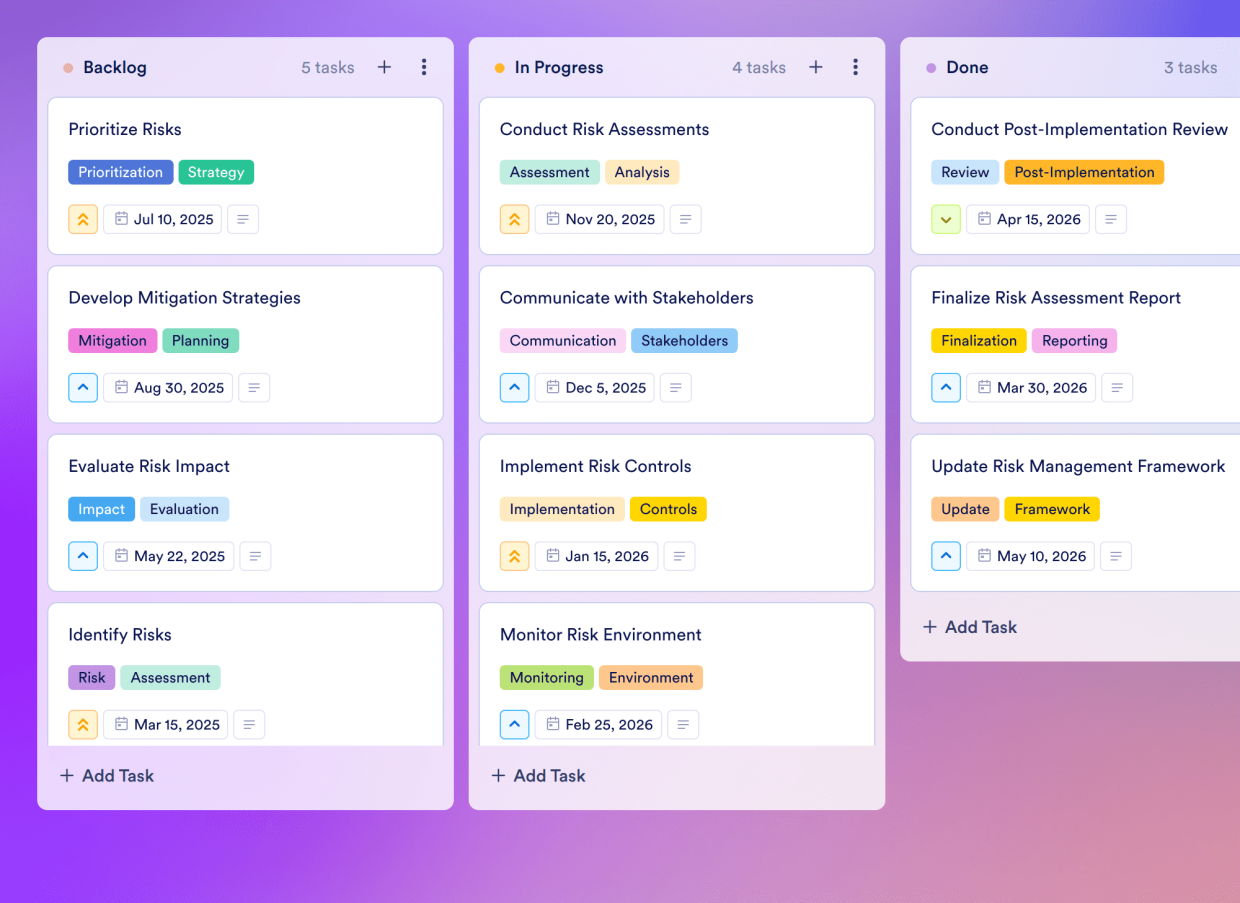 Clinical Trial Risk Management Plan Board Template Jotform