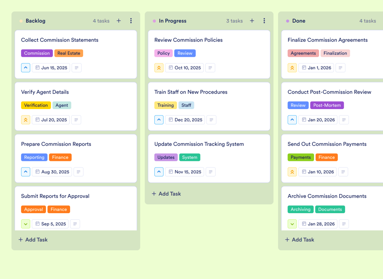 Commissioning Schedule Example Commission Schedule Board Template | Jotform