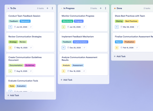 Communication Roadmap Board Template Thumbnail
