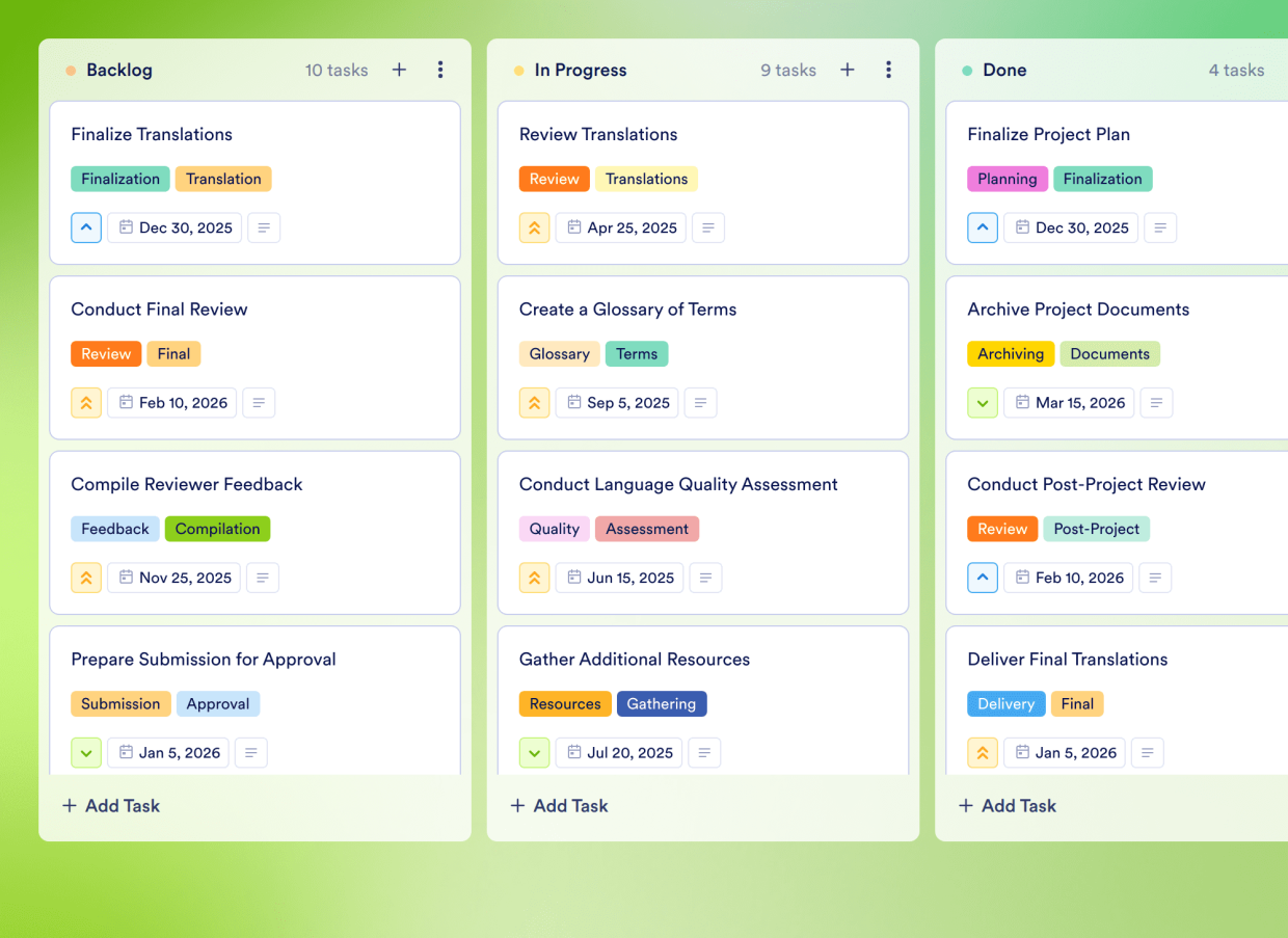 Content Localization Board Template Jotform